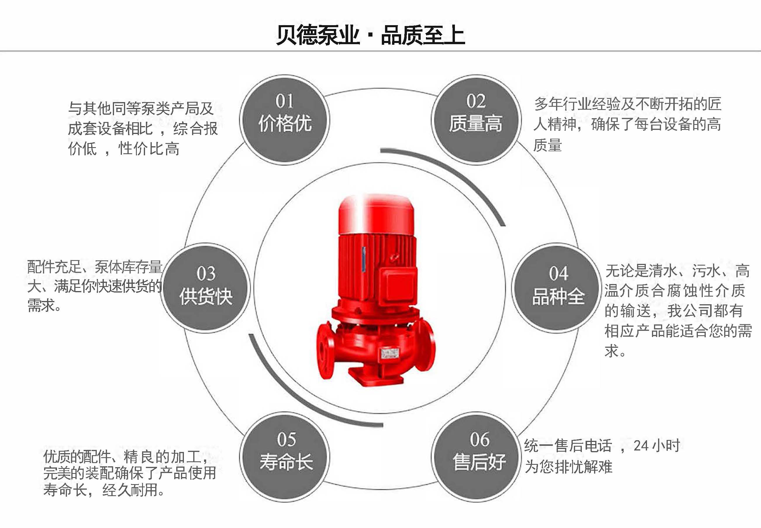 XBD型立式單級消防泵