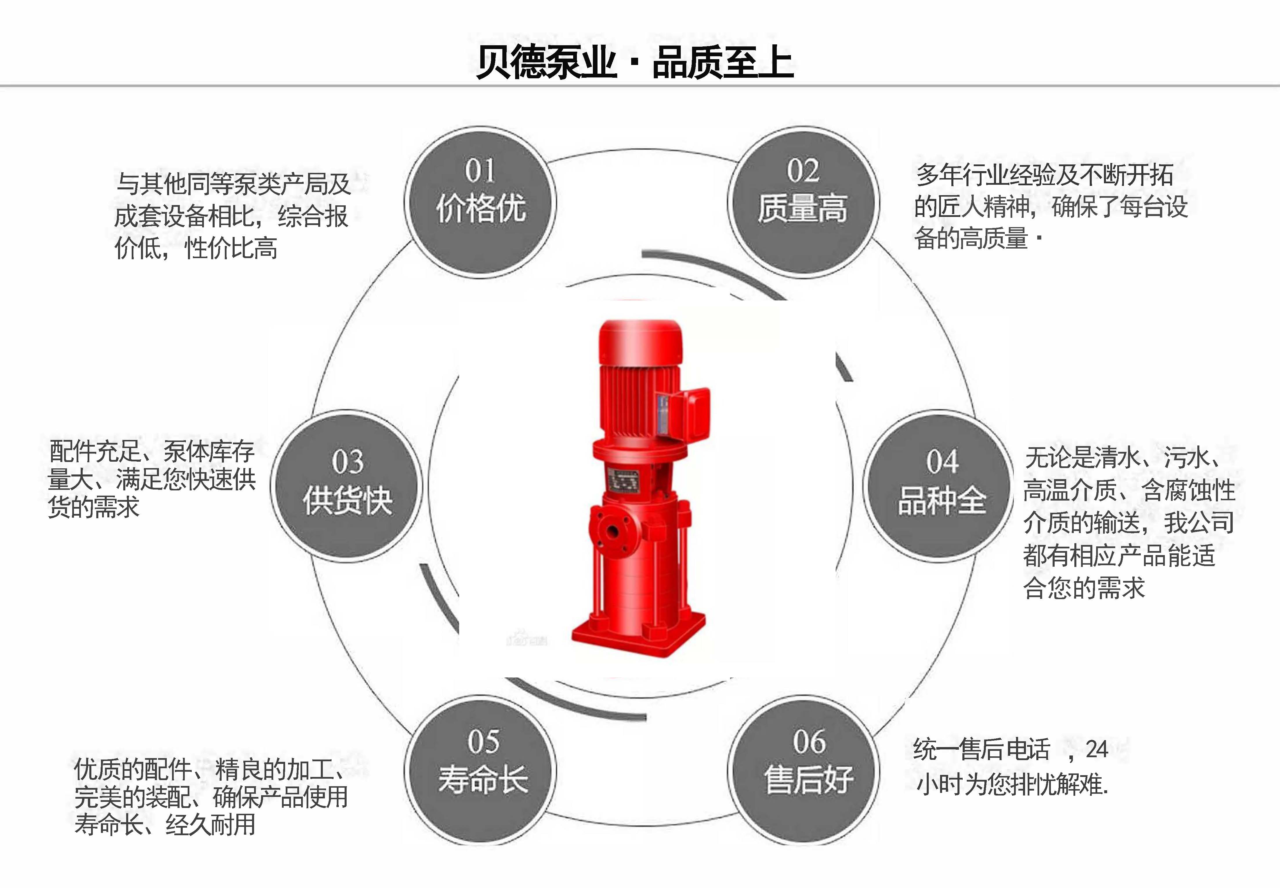 XBD-DL系列立式多級固定式消防泵