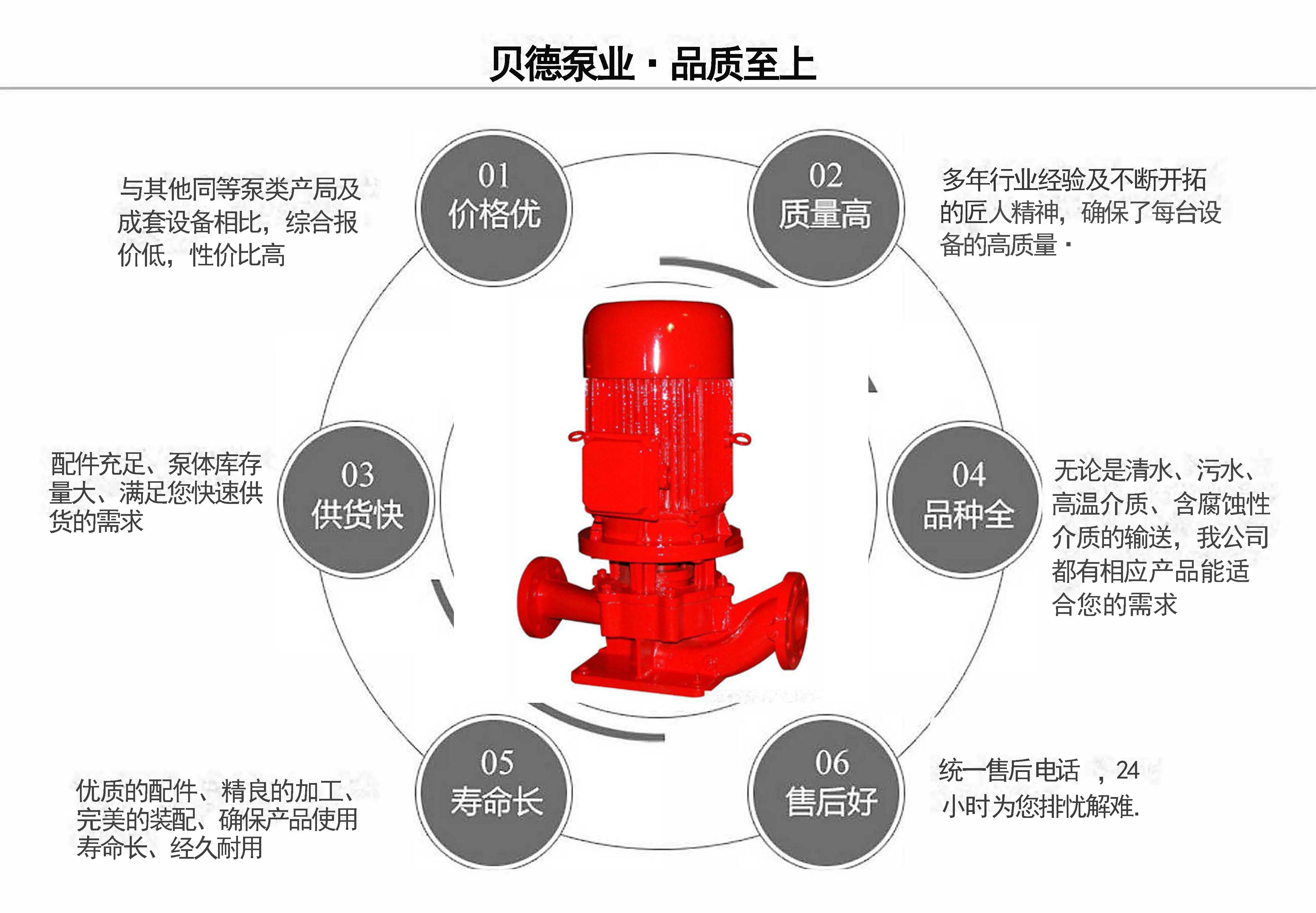 XBD-HY(HL)恒壓切線消防泵