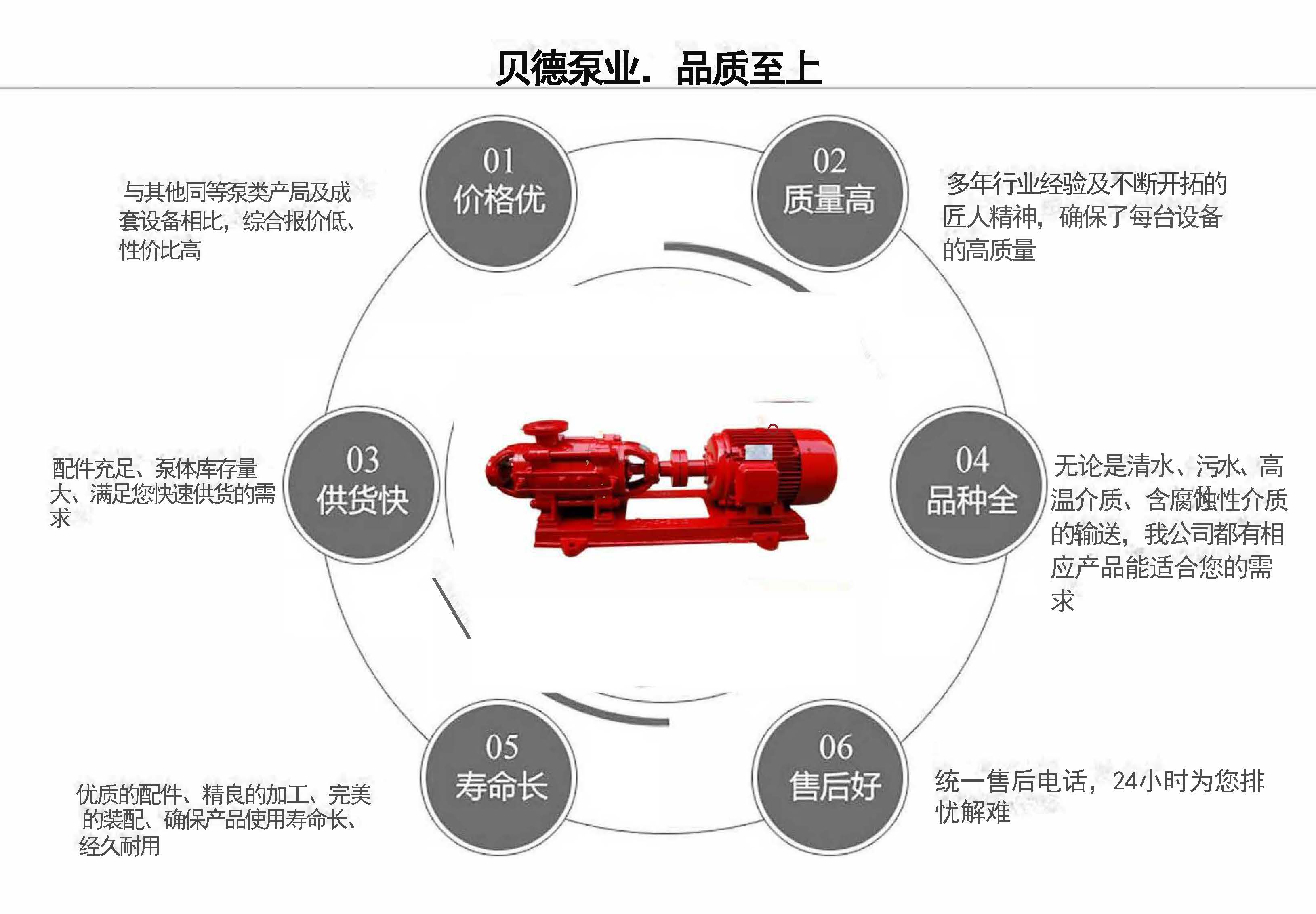 XBD-TSWA臥式多級分段式消防泵