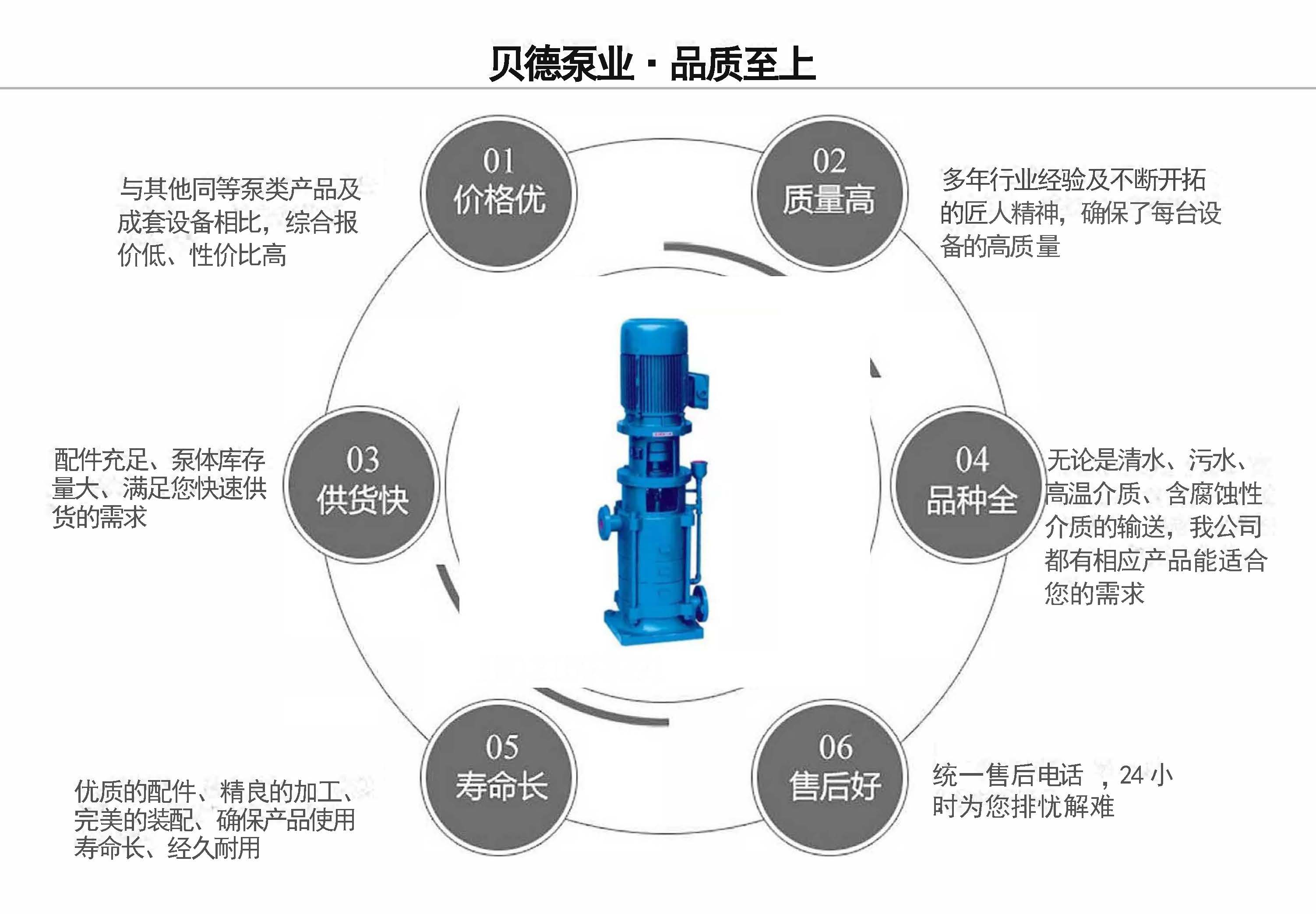 DL多級增壓循環泵