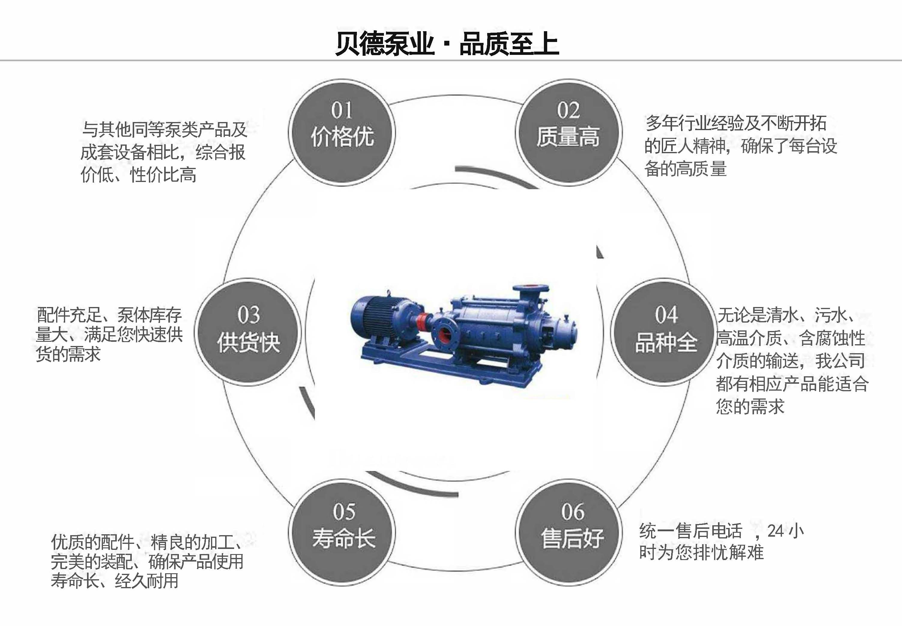TSWA型臥式多級泵