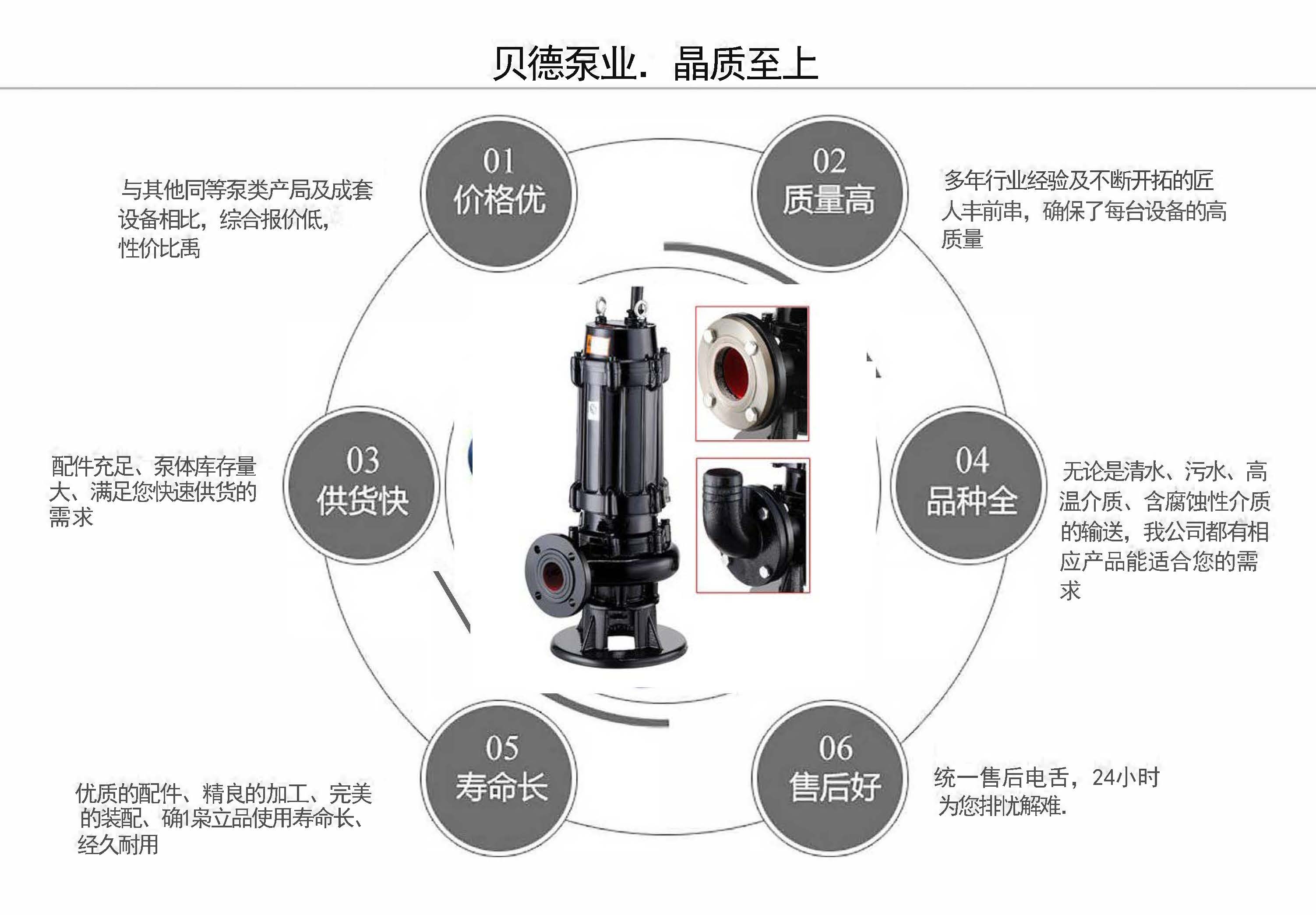 JYWQ系列自動攪勻潛水排污泵
