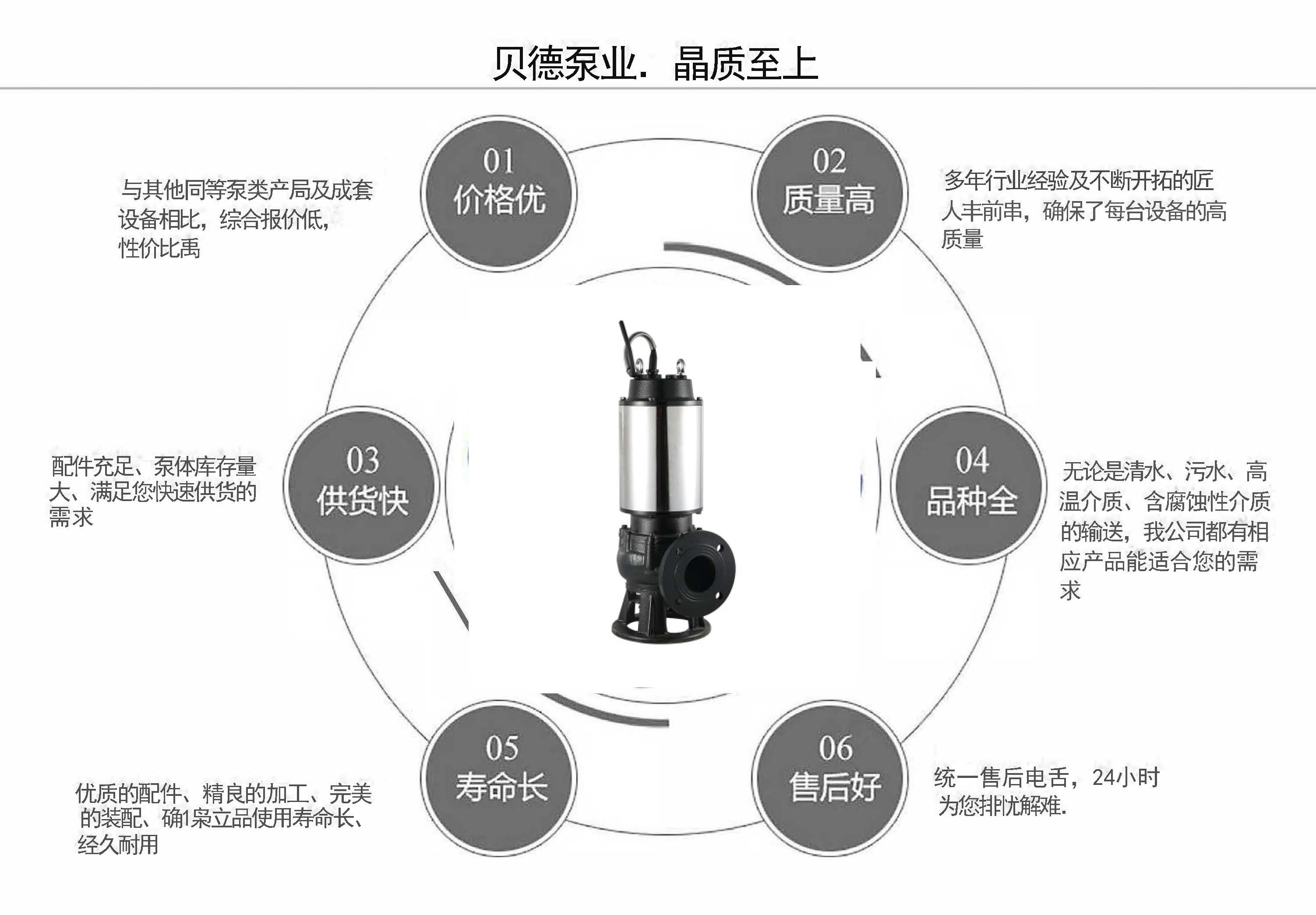 不銹鋼自動(dòng)攪勻潛水排污泵