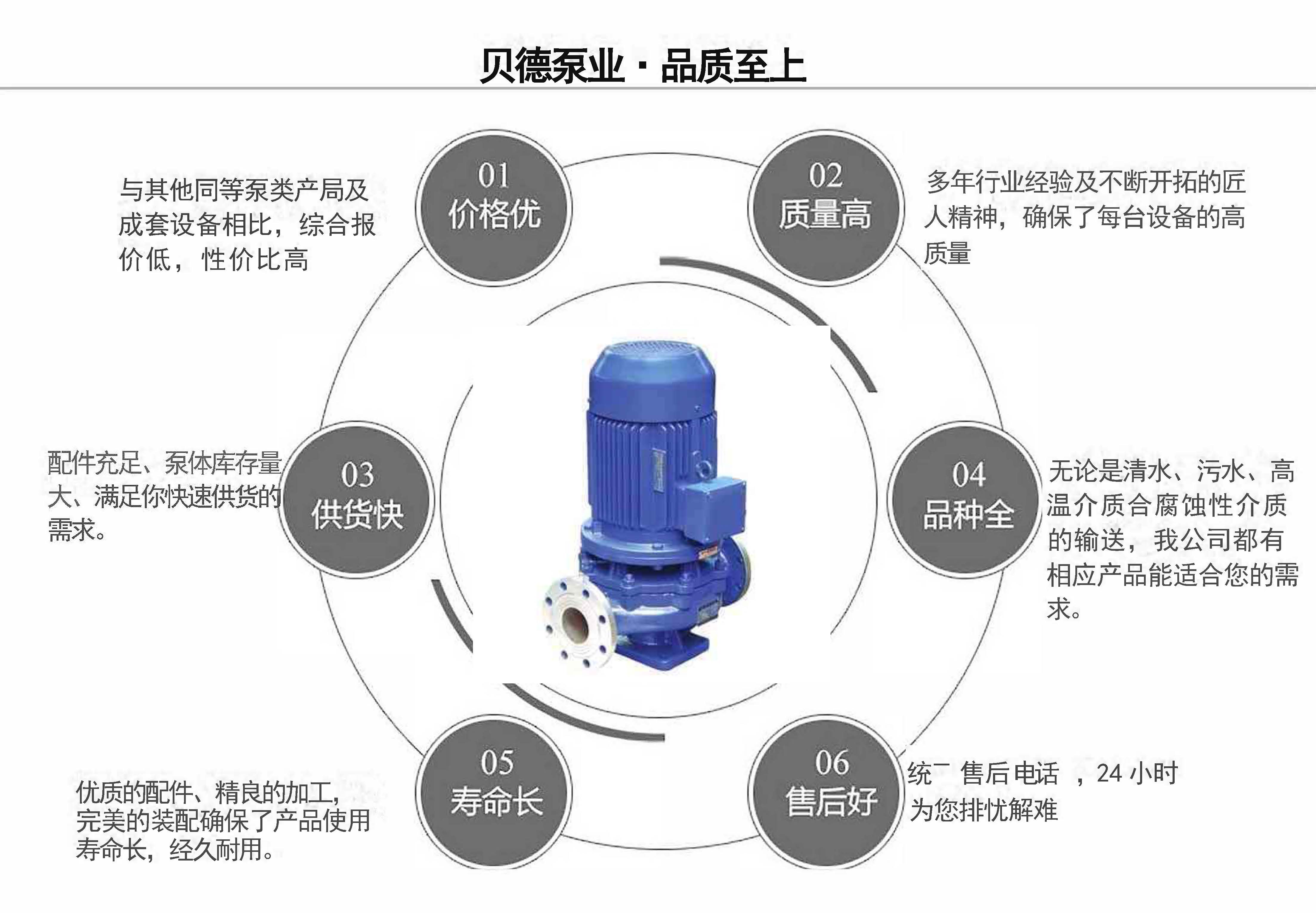 IHG型立式單級單吸離心泵
