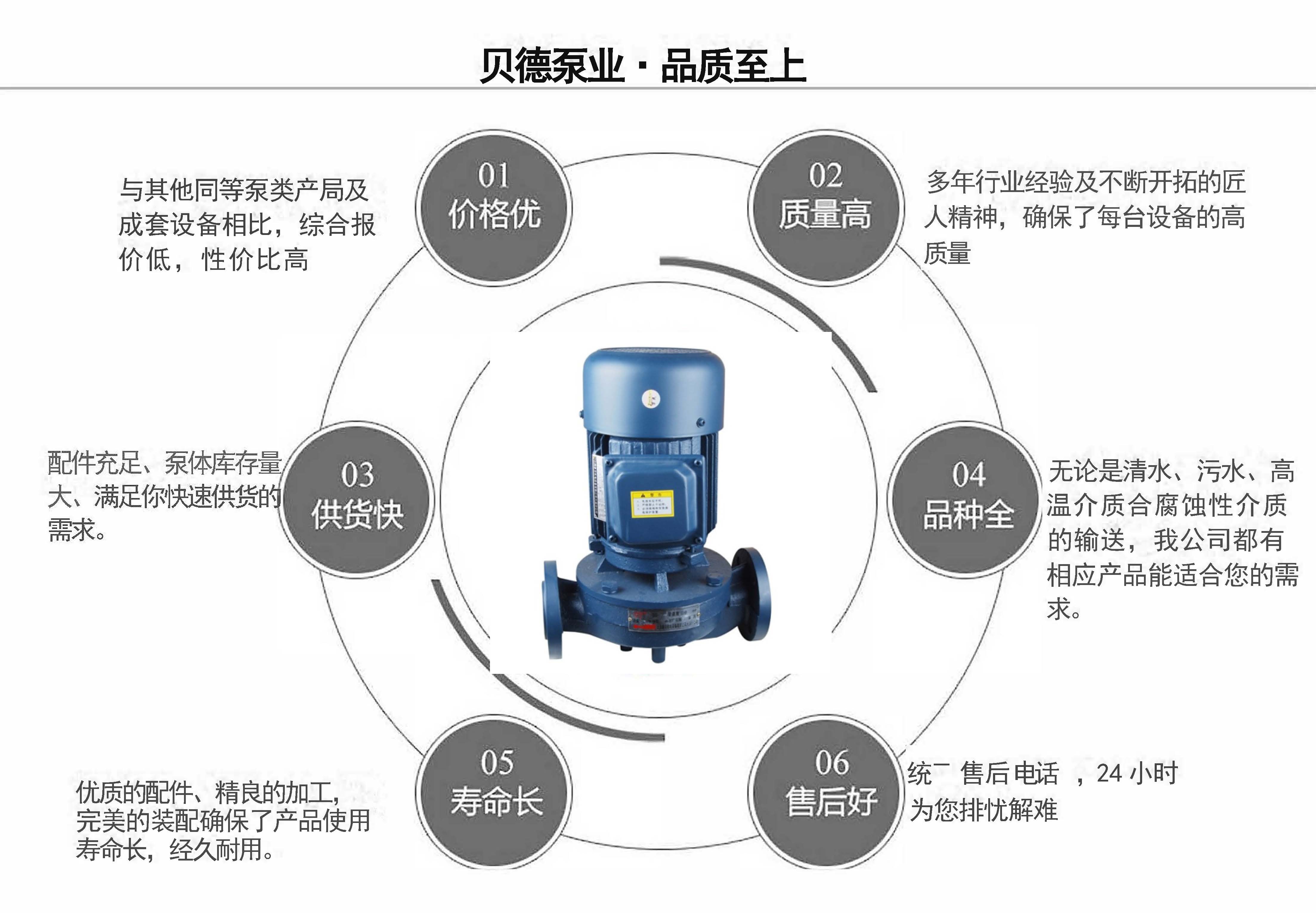 SG系列管道增壓泵