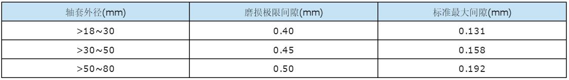 SPG屏蔽管道給水泵