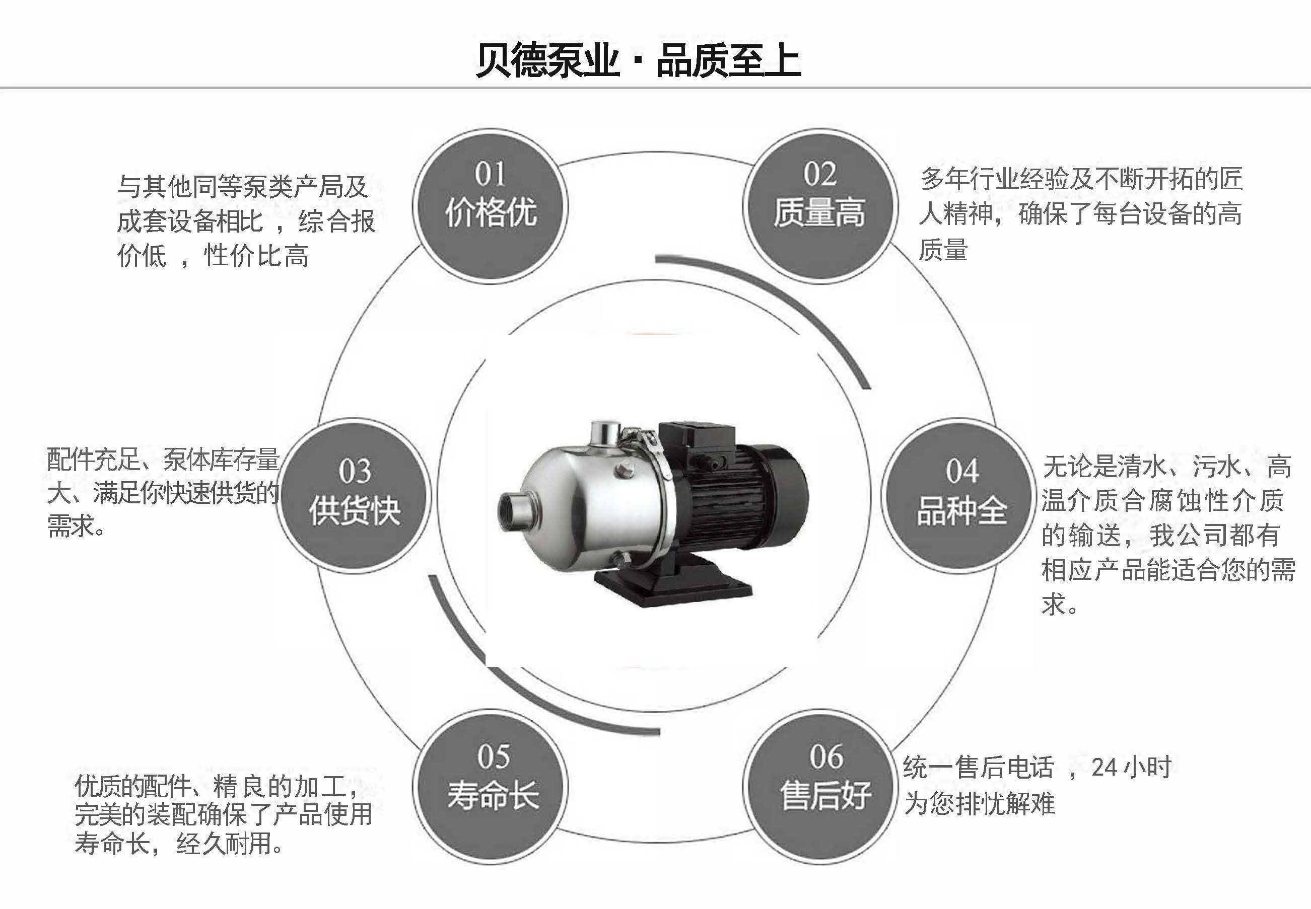 CHL不銹鋼臥式多級泵
