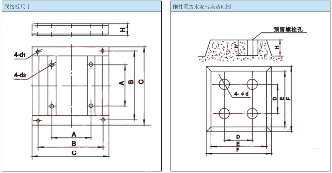 XBD-DL立式多級消防泵