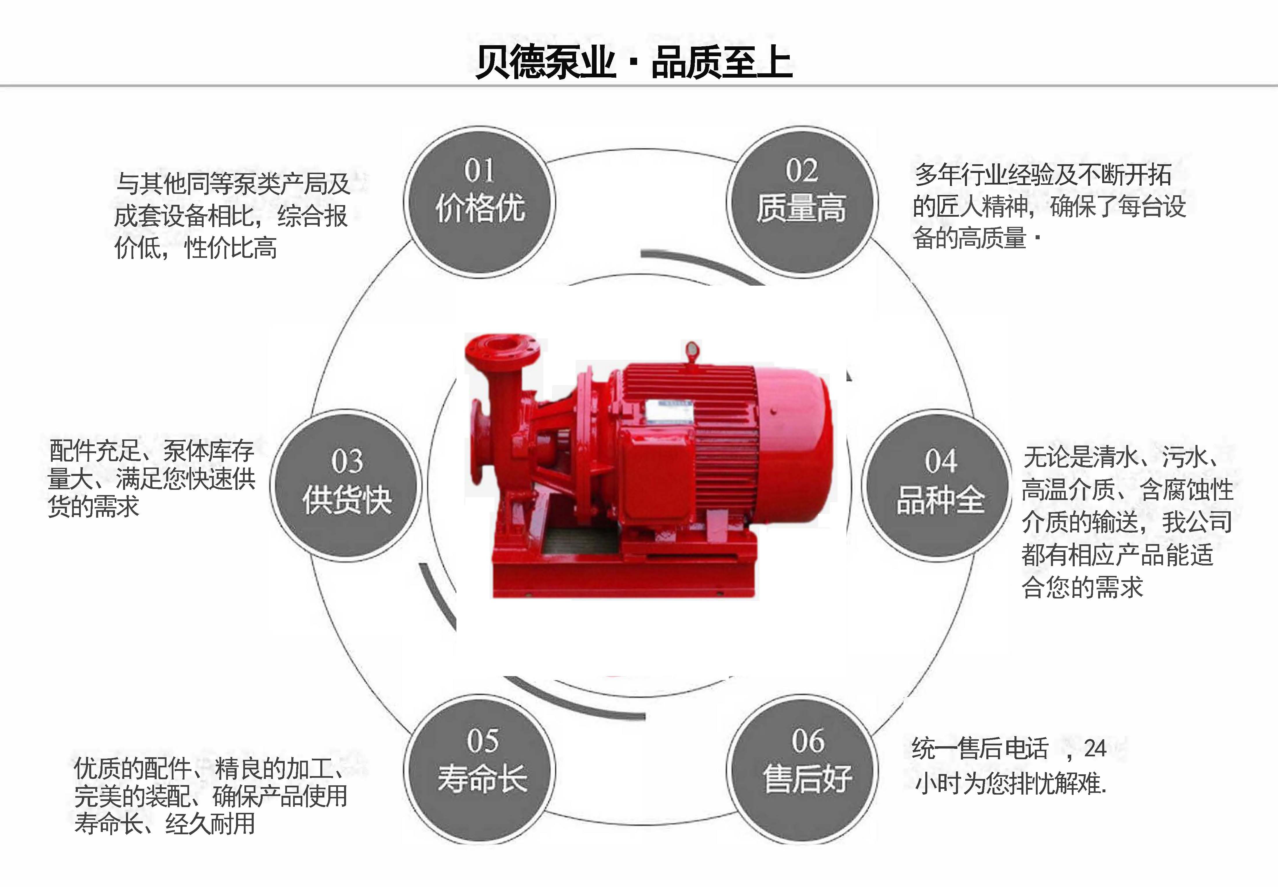 XBD-W型單級消防泵