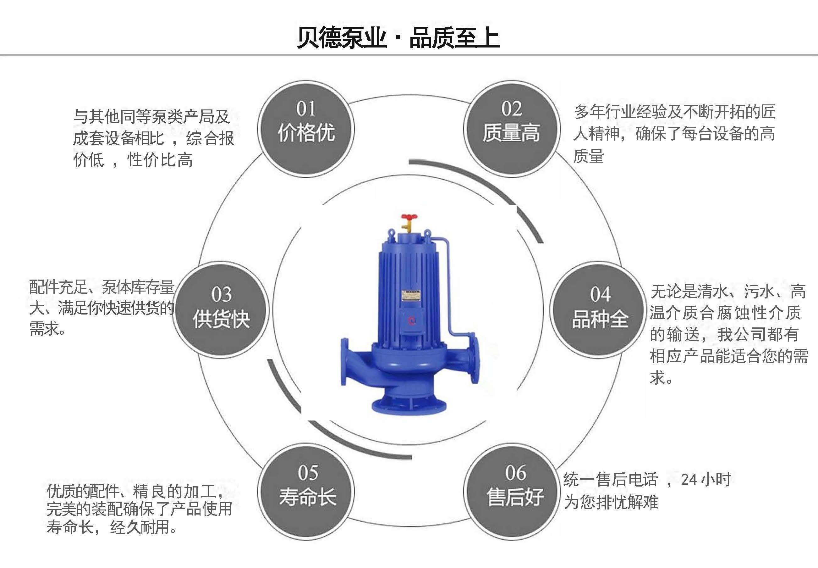 G型靜音式管道屏蔽泵