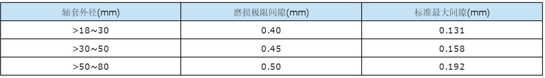 G型靜音式管道屏蔽泵