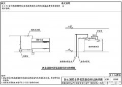 防止消防水泵低流量空轉(zhuǎn)過熱